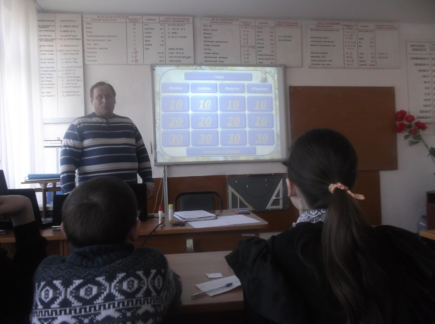 Своя игра "Безопасный Интернет" Своя игра "Безопасный Интернет"