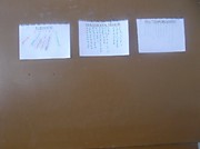 Заседание МО кл рук-ей